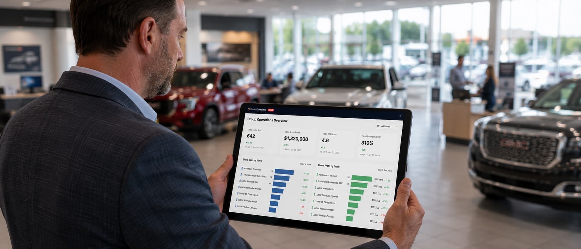 Group operator reviewing a multi-store operations dashboard on a tablet in the showroom